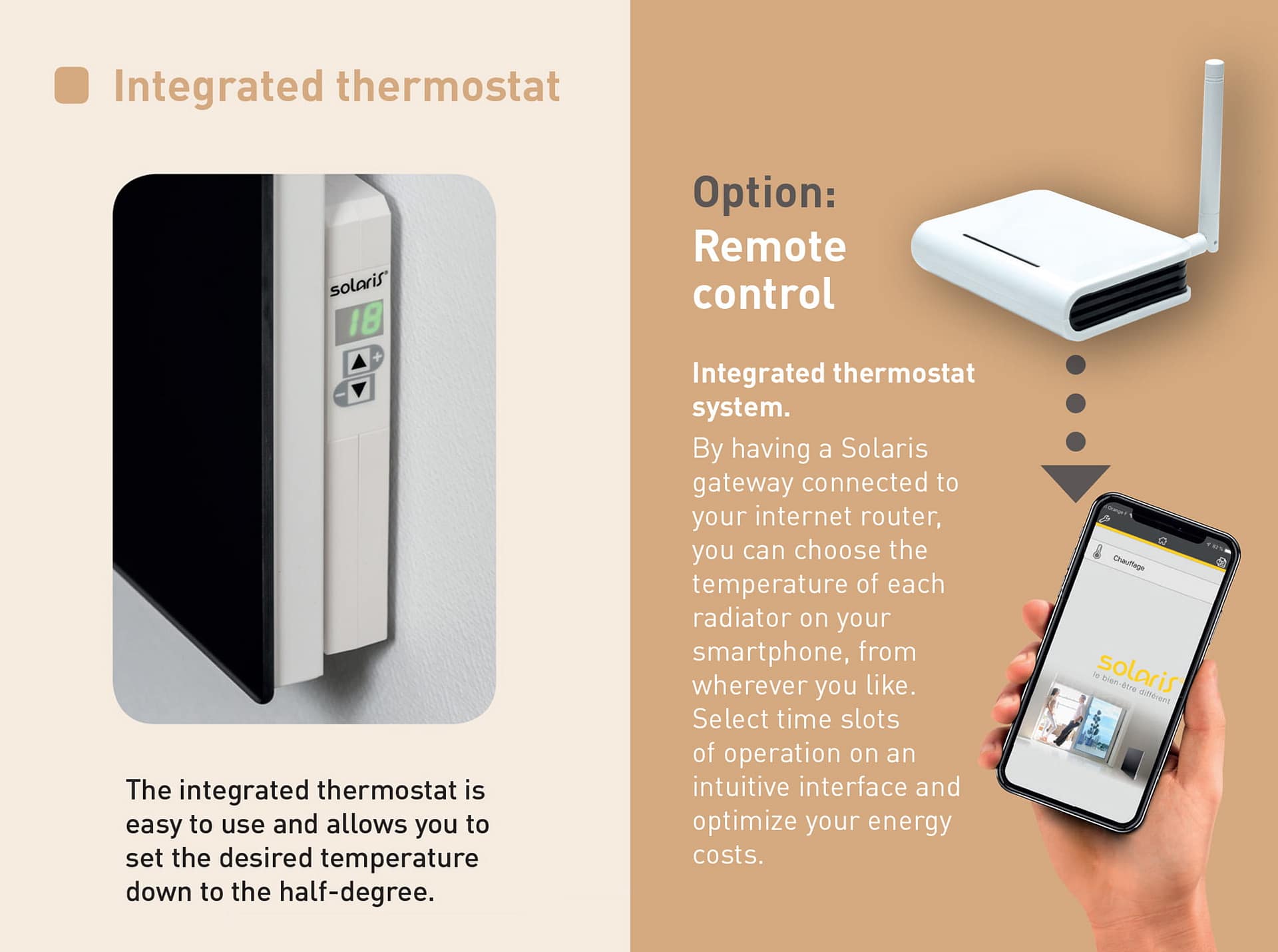 Temperature Control Integrated Stats Temperature Control Integrated Stats